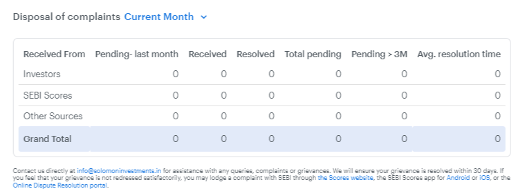 complaints resolution - Solomon Investments